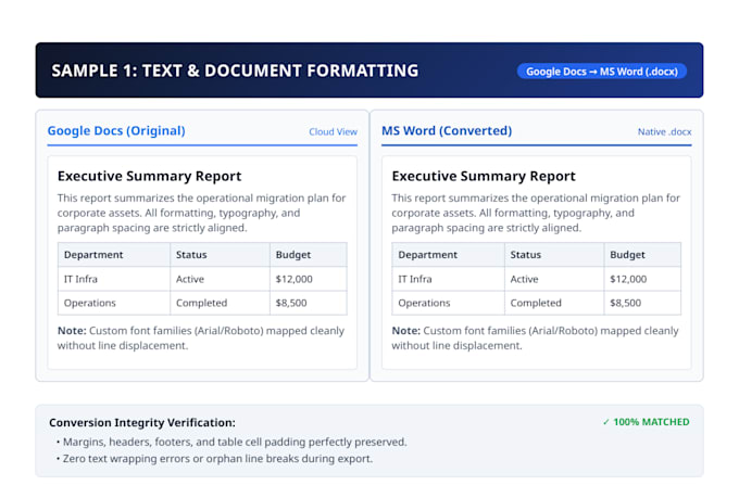 convert google workspace files to microsoft office with exact formatting